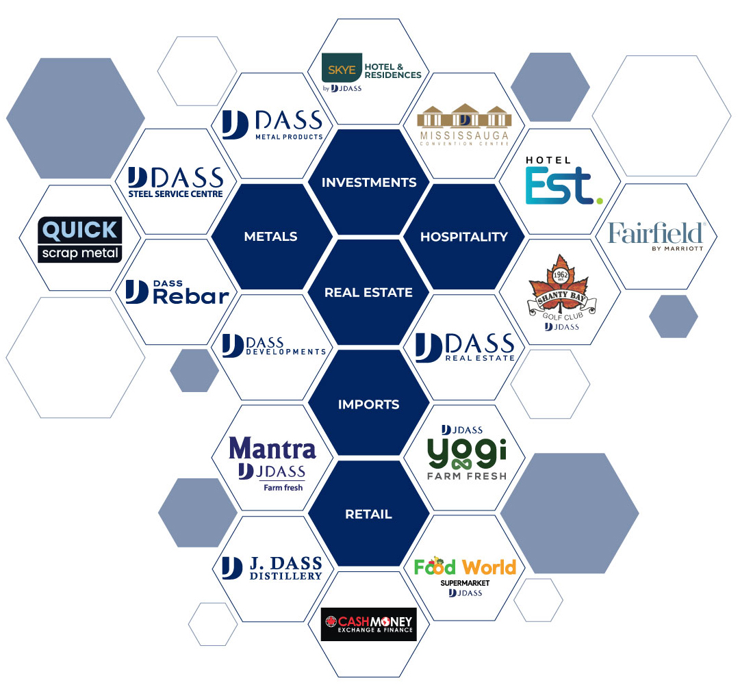 mississauga convention centre sale | convention centre parking | wedding venues near me | cheap wedding venues near me